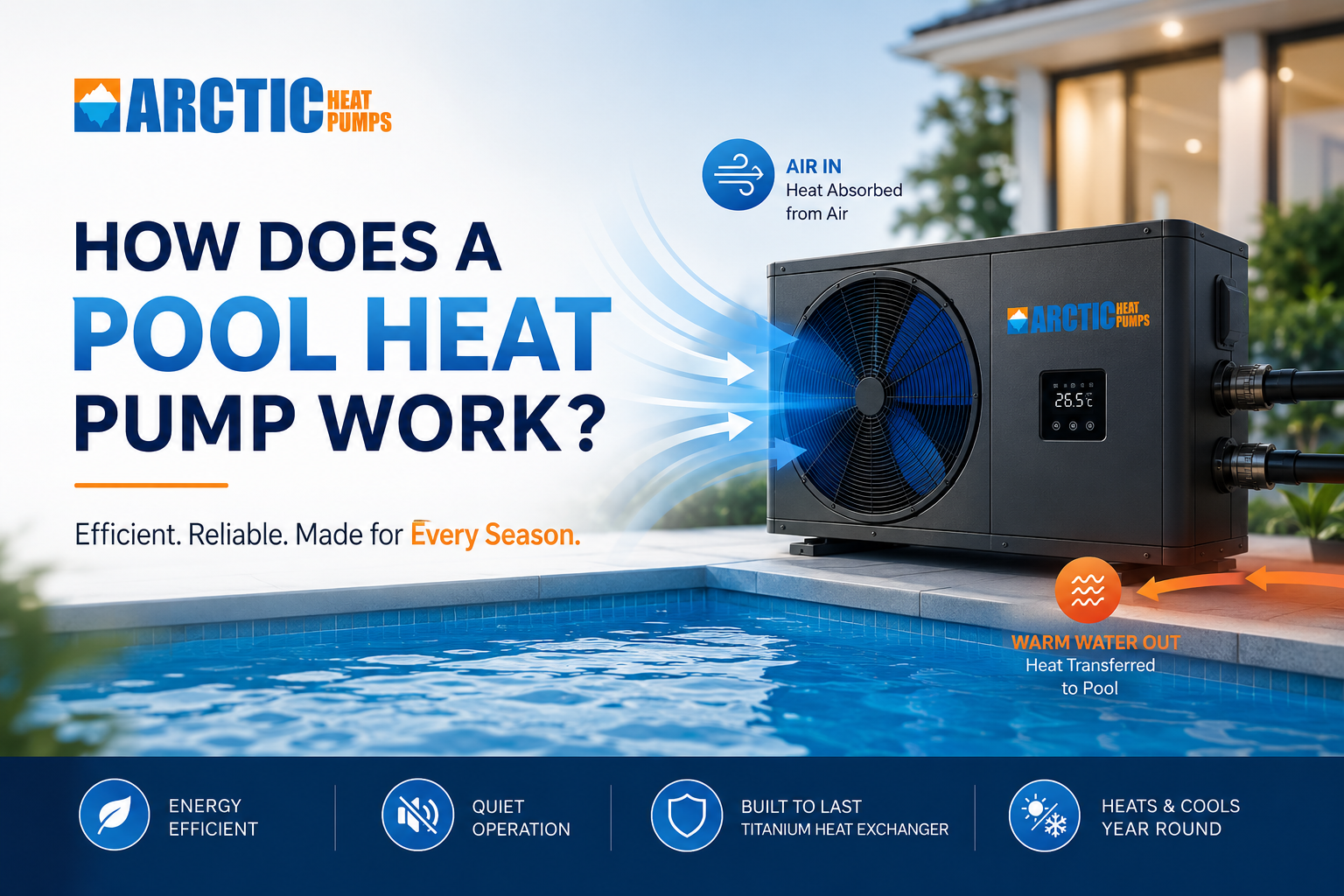 How Does a Pool Heat Pump Work