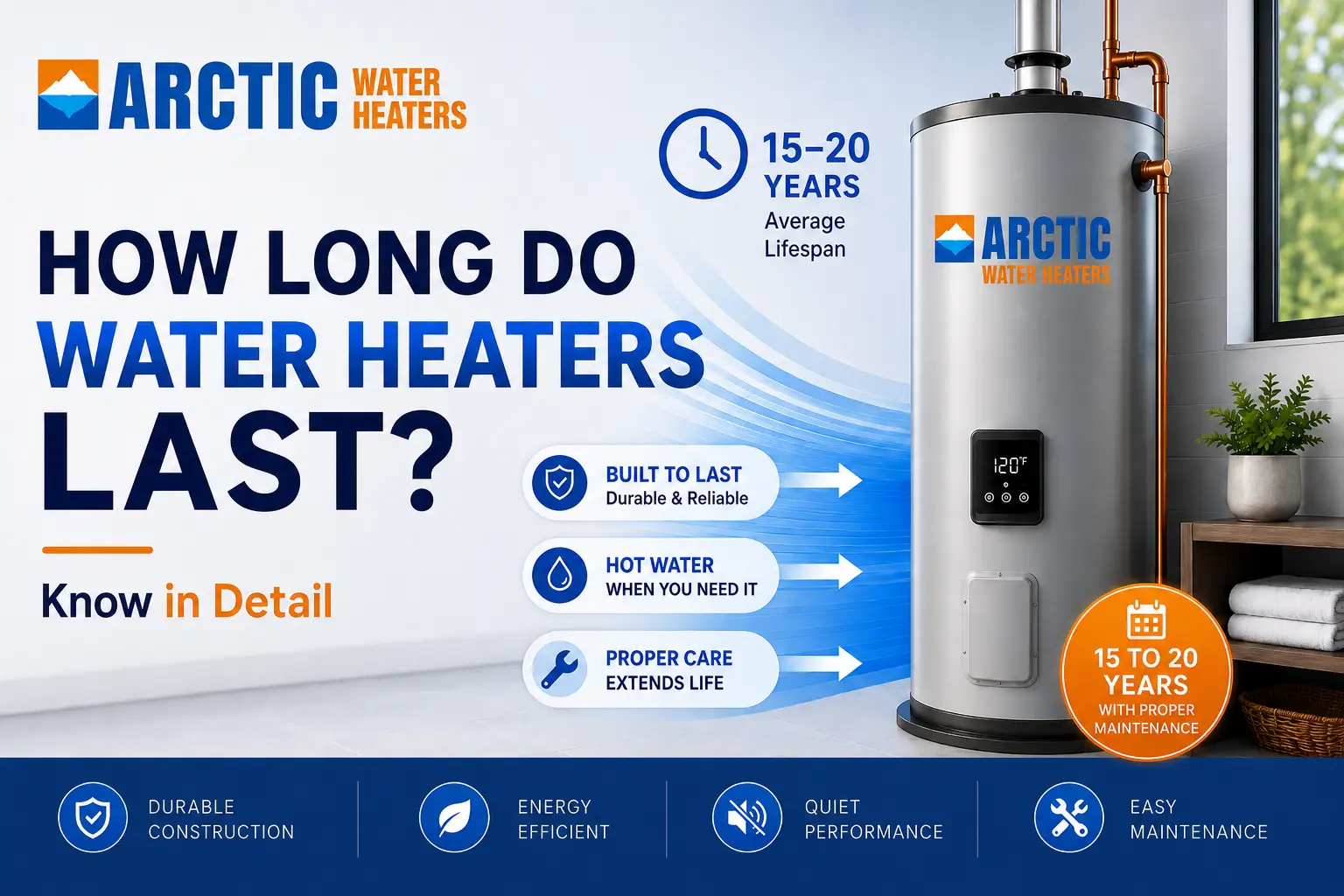 How Long Do Water Heaters Last? Know in Detail