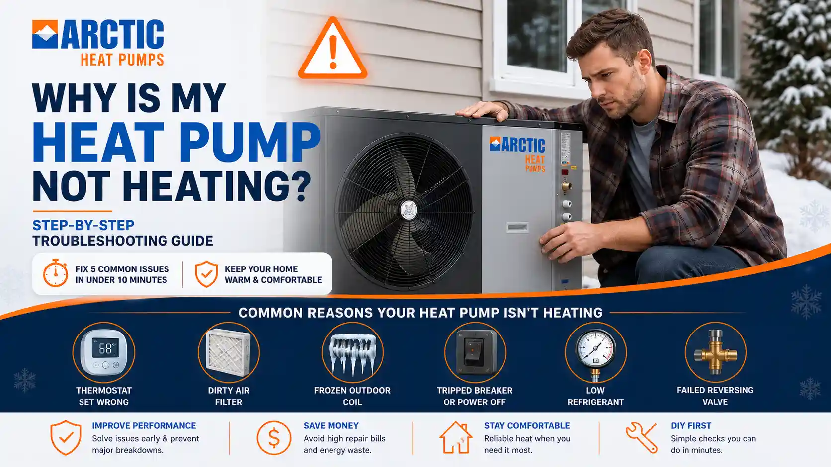 Heat Pump Not Heating