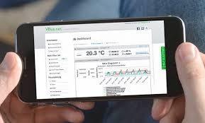 Remote Monitoring