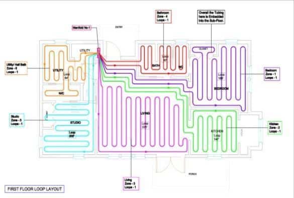 CAD Design