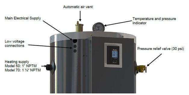 eco-ultra-external-features