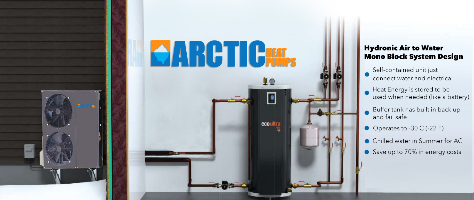 Air to water heat pump technology LT