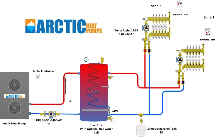 Hydronic radiant floor cooling