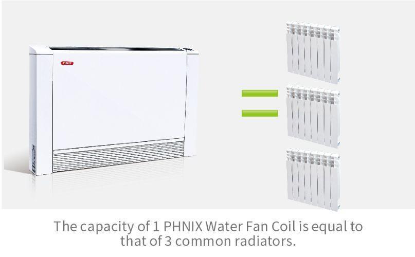 energy saving fan coils