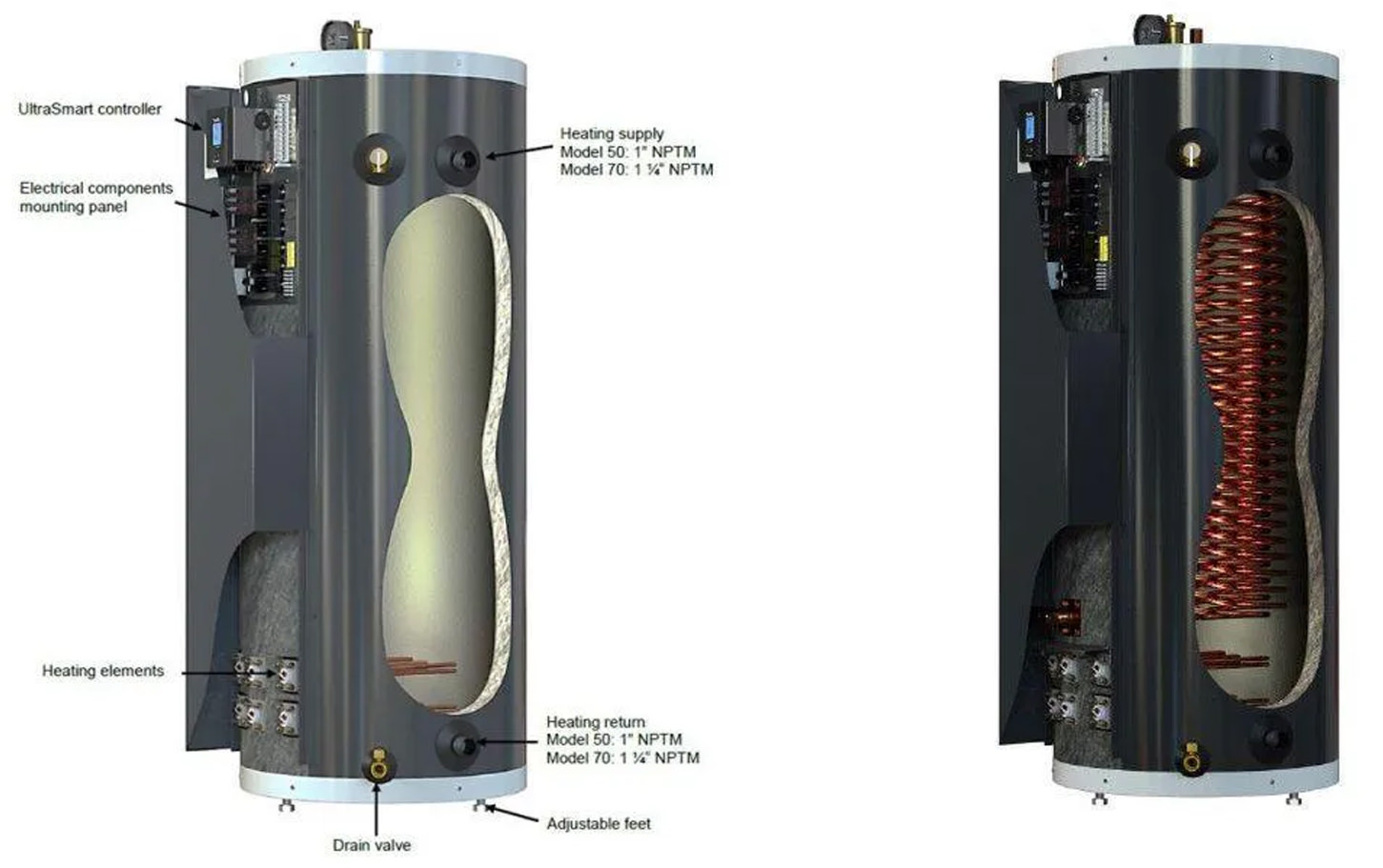 Optional On Demand Domestic Water Heater