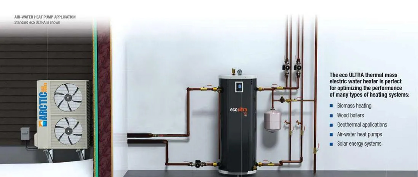 AltSource – Buffer Tanks Boiler