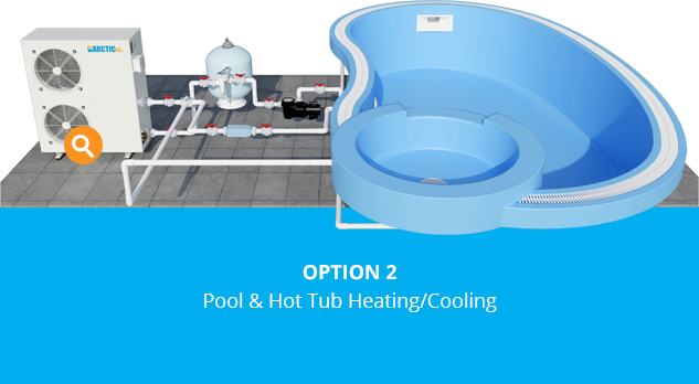 Pool & Hot Tub Heating/Cooling