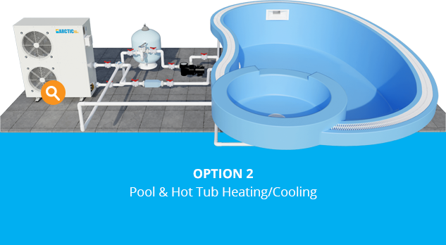 Pool & Hot Tub Heating/Cooling