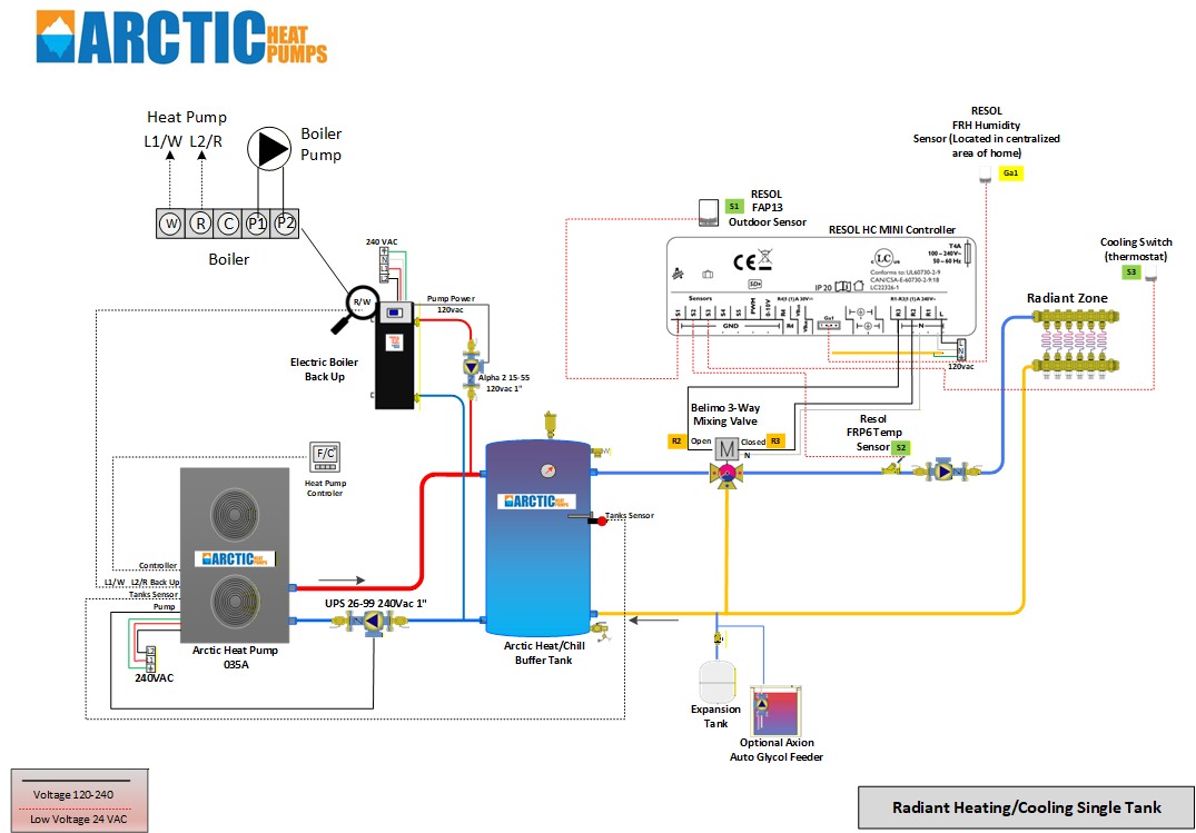 Radiant cooling single tank Radiant cooling single tank