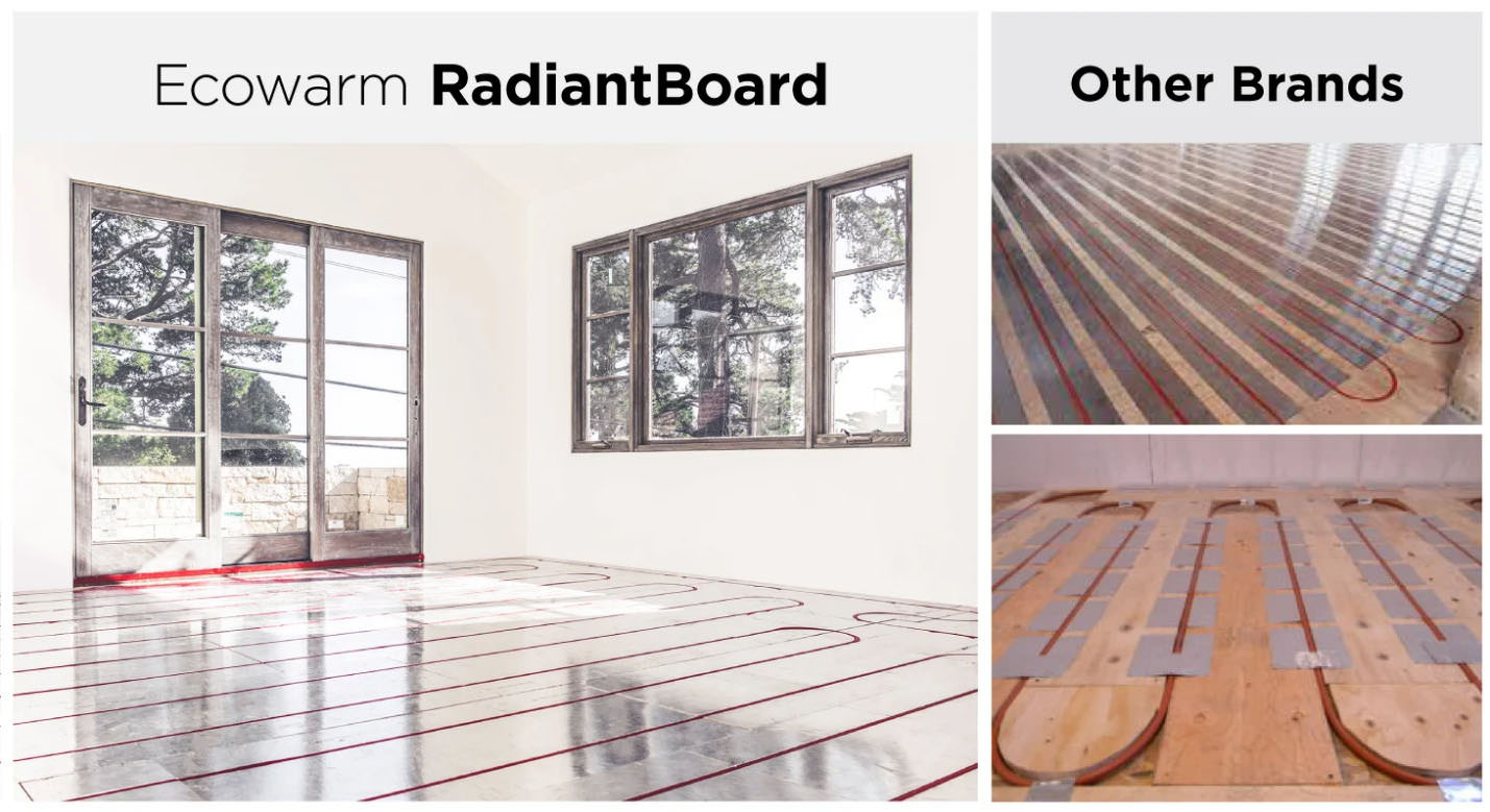 Ecowarm RadiantBoard Ecowarm RadiantBoard