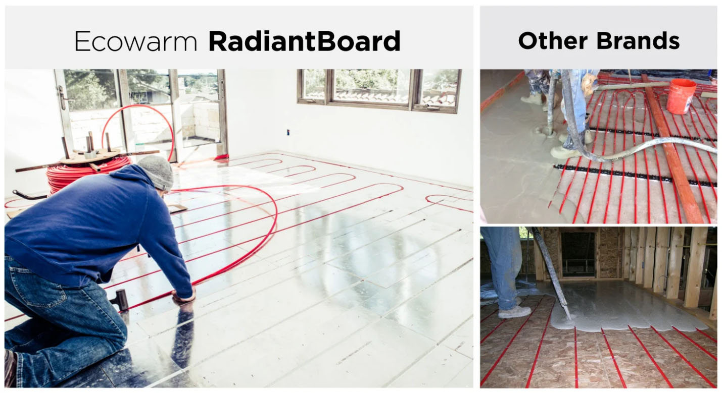 Ecowarm RadiantBoard Ecowarm RadiantBoard