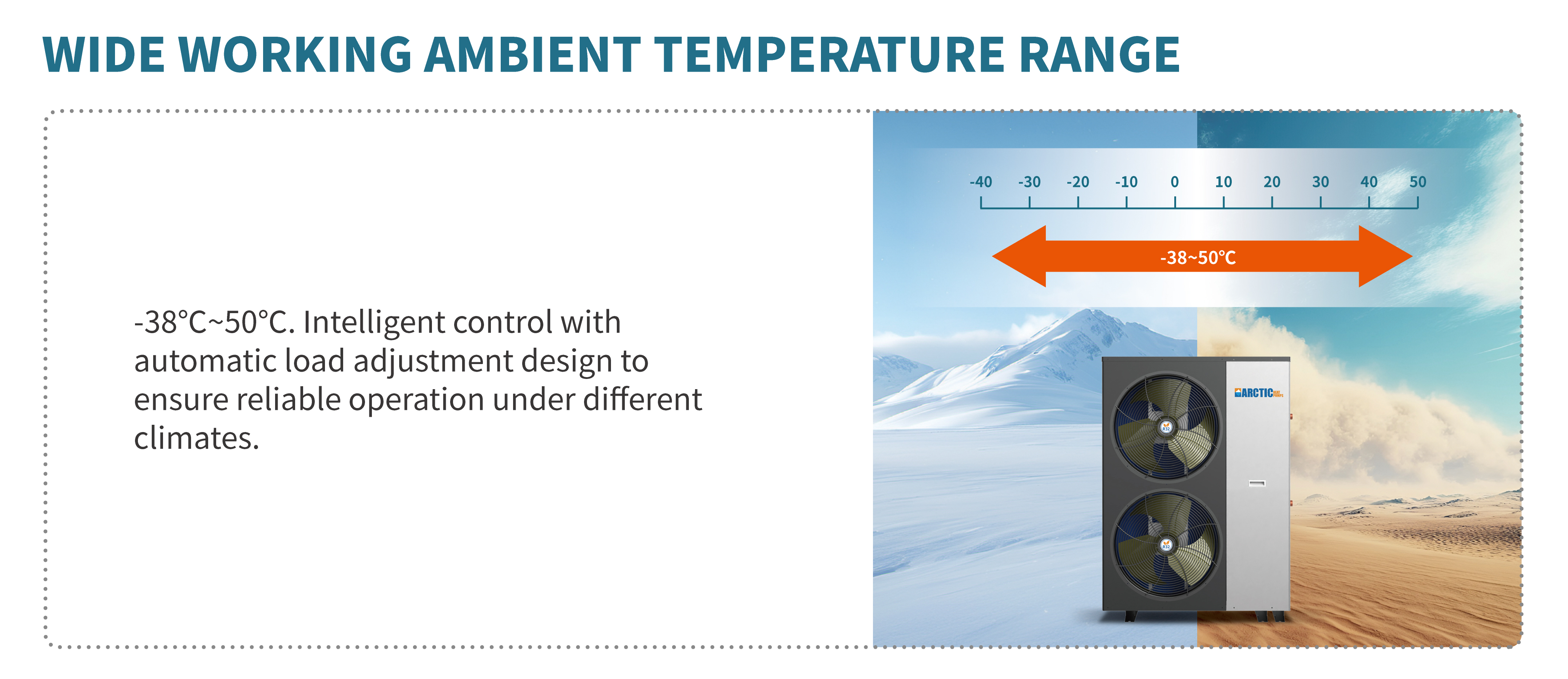 Ambient temperature range Ambient temperature range