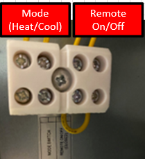 Control Wires