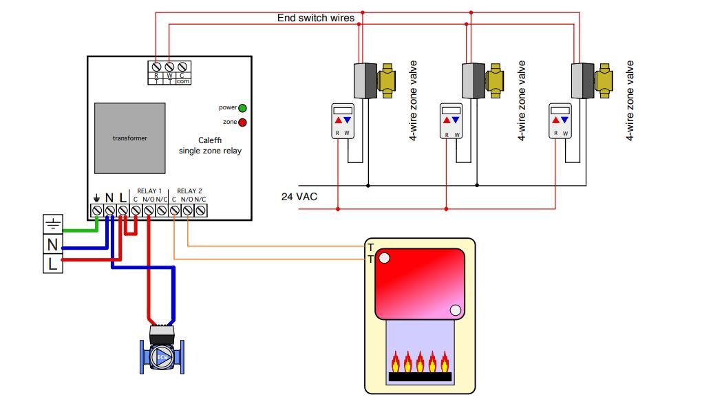Caleffi ZSR 101 multiple thermostat diagram