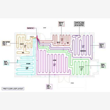 Free Hydronic Heating Design Service