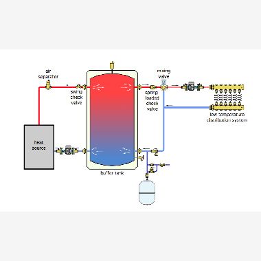 Buffer Tank for Heat Pumps