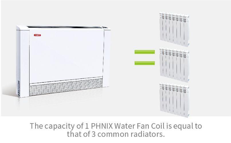 High Efficiency