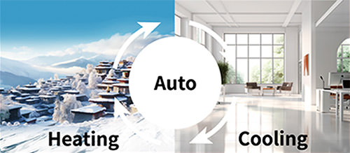 Multifunction Design