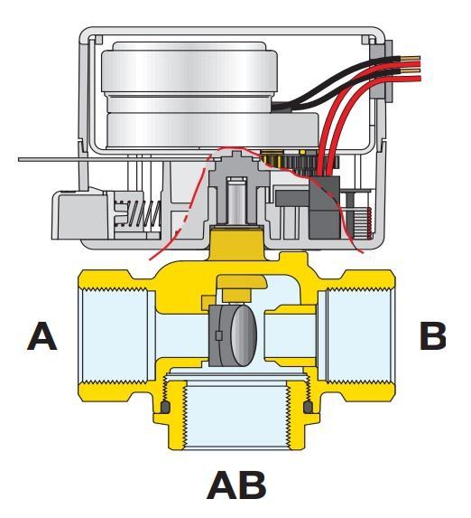 Caleffi Z-one - 3/4