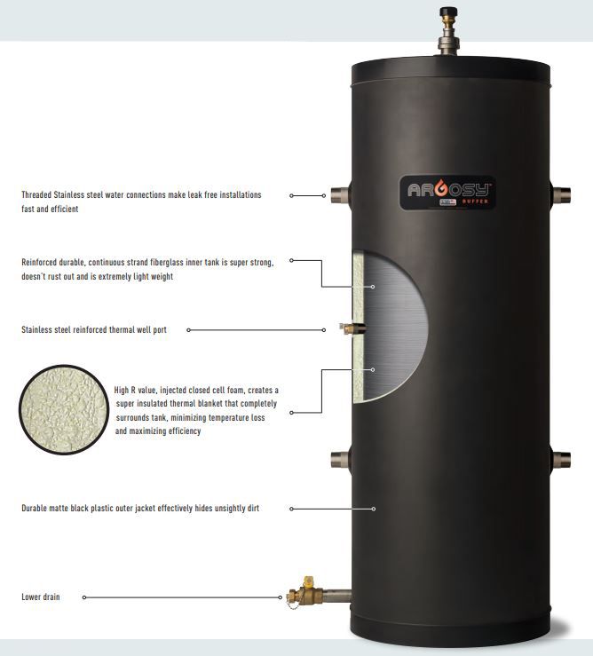 Arctic Hybrid Buffer Chill/Heat Tank - 40 Gallons