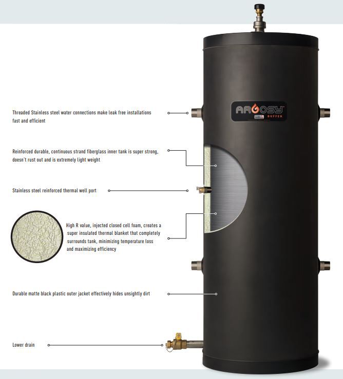 Arctic Hybrid Buffer Chill/Heat Tank - 22 Gallons