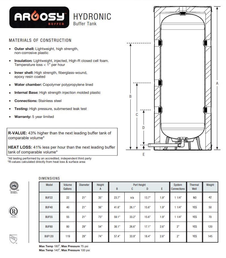 Arctic Hybrid Buffer Chill/Heat Tank - 40 Gallons