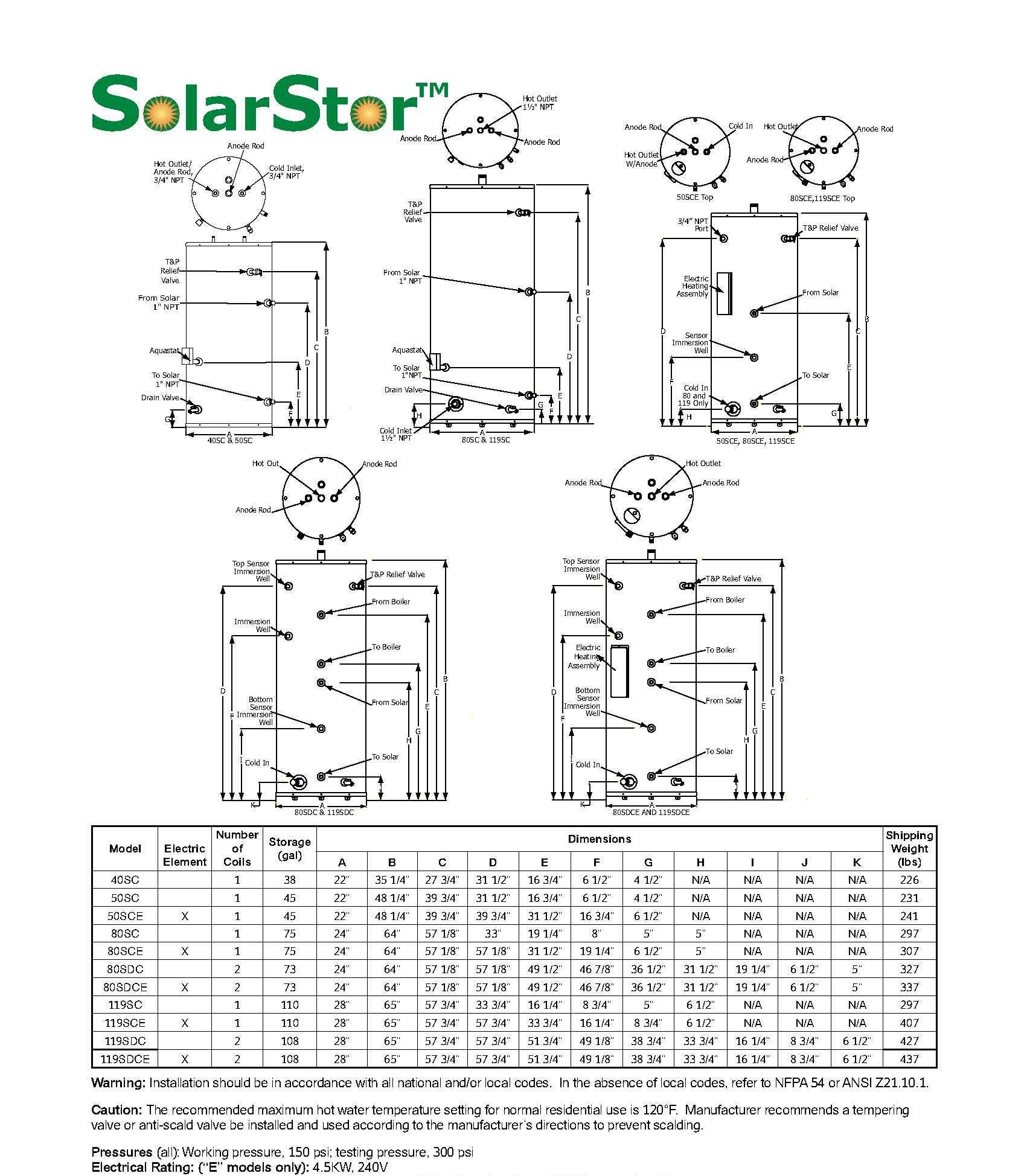 SolarStor SE Specs
