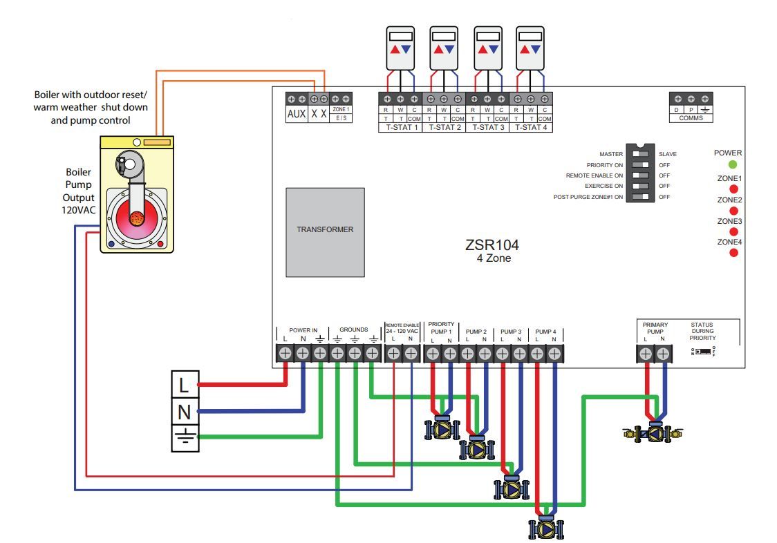 Caleffi ZSR 104 multiple thermostat diagram