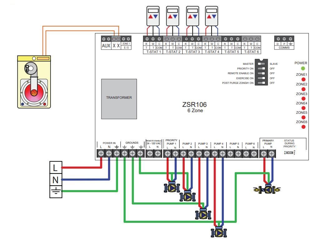 Caleffi ZSR106 - Z-one™ Relay (six zone)