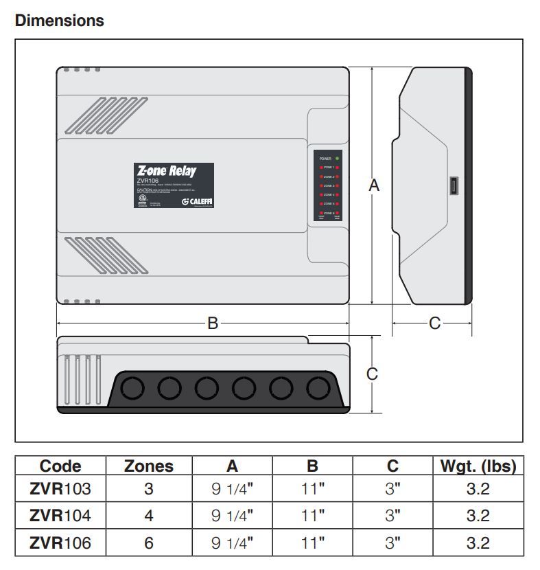 Caleffi ZVR103 - Z-one™ Relay (three zone)