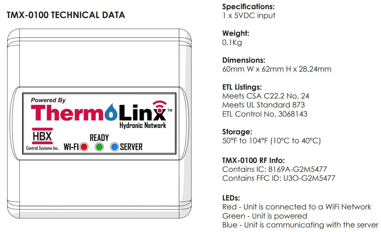 HBX TMX-0100 Tech Data