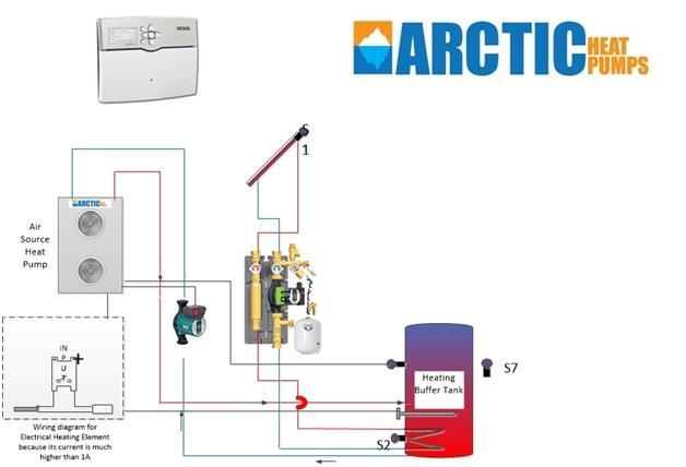 solar integrated heat pump