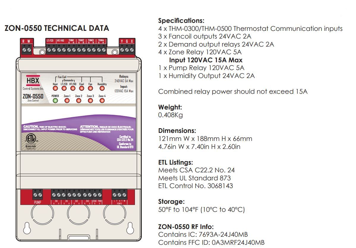 HBX ZON-0550 - Specification