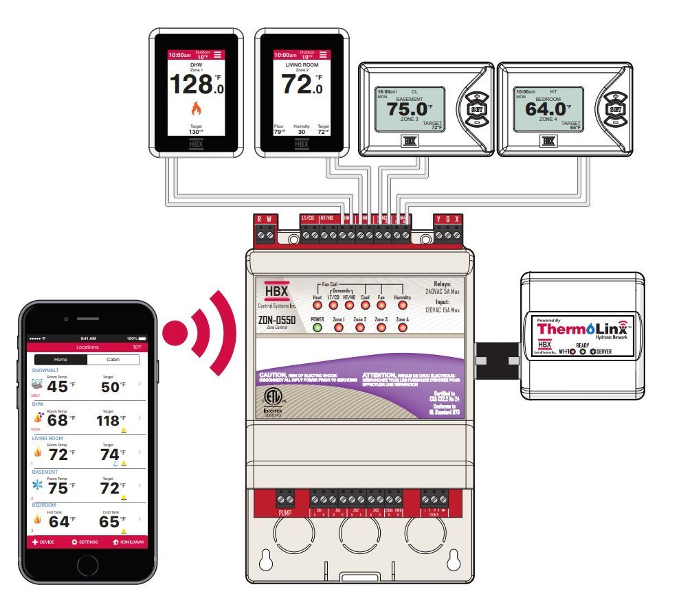 ZON-0550 - Wi-Fi enabled zoning control